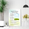 Growth and Money Affirmations Wall Art | Personalized Wealth Manifestation Poster | Framed Financial Growth Decor with Your Photo