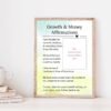 Growth and Money Affirmations Wall Art | Personalized Wealth Manifestation Poster | Framed Financial Growth Decor with Your Photo